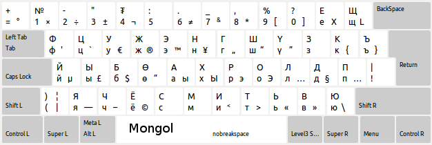 mongol keyboard computer